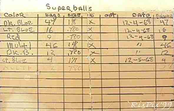 Superball "inventory" list, found on the wall of a long abandoned factory immediately prior to its demolition in the late 1980's.  The factory was one of four contracted by Wham-O in the mid-1960's to manufacture the Super Ball.
